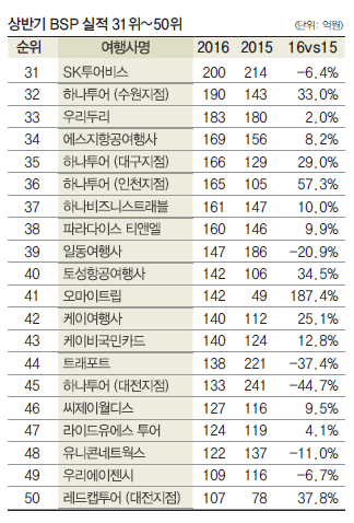 뉴스 사진